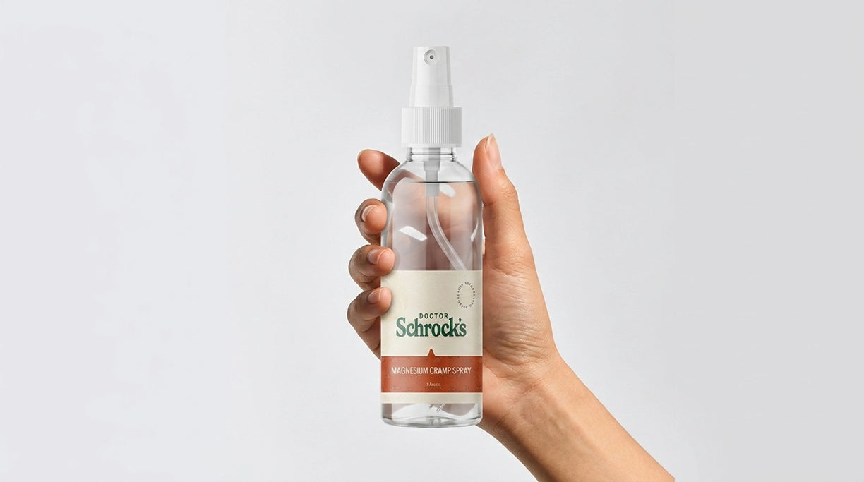 Dr. Schrock's Magnesium Cramp Relief Spray