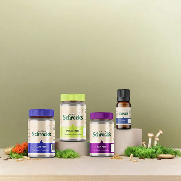 Dr. Schrock's Pain Freedom Protocol Bundle — view 1