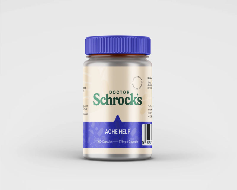 Ache Help — Muscle & Joint Relief